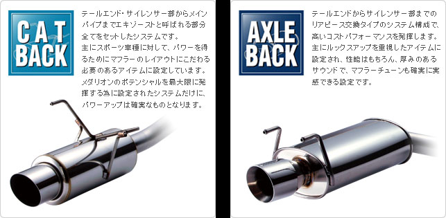 マフラーに関するガイド サスペンション マフラー ホイールのトータルメーカー Tanabe