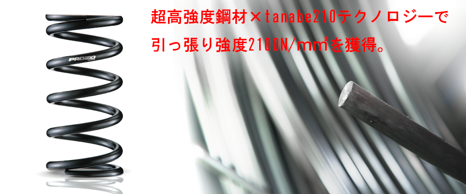 Main_functions_ZT40 - サスペンション・マフラー・ホイールのトータルメーカー TANABE｜