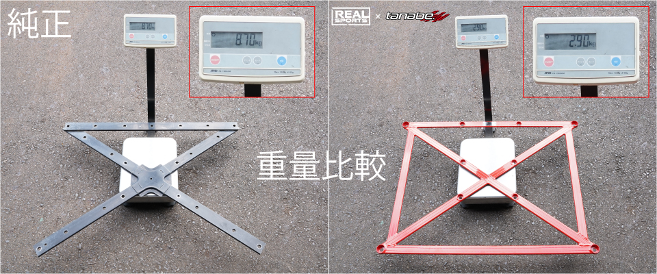 LA400K用センター用重量比較画像