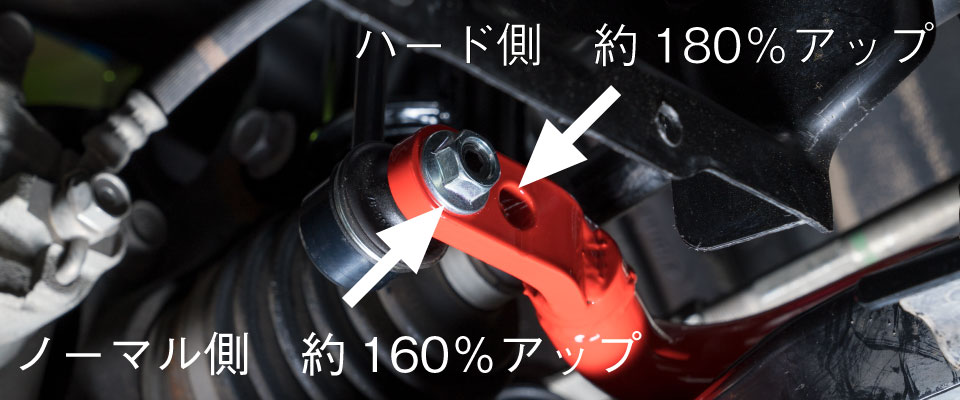 LA400K用フロントレート調整画像