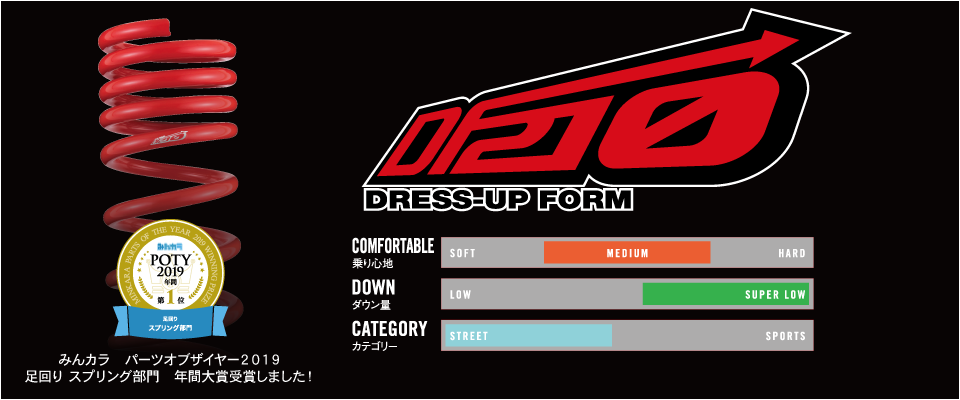 DF210 - サスペンション・マフラー・ホイールのトータルメーカー TANABE｜
