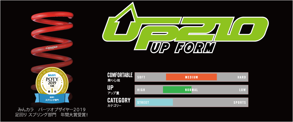 UP210 - サスペンション・マフラー・ホイールのトータルメーカー TANABE｜