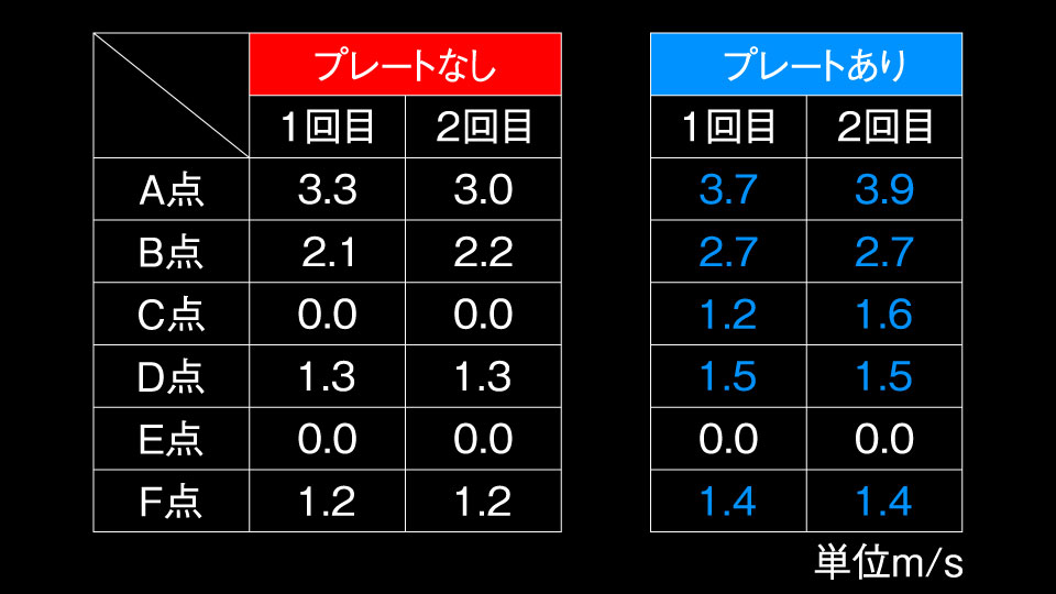 cooling_plate_GRyaris_test4