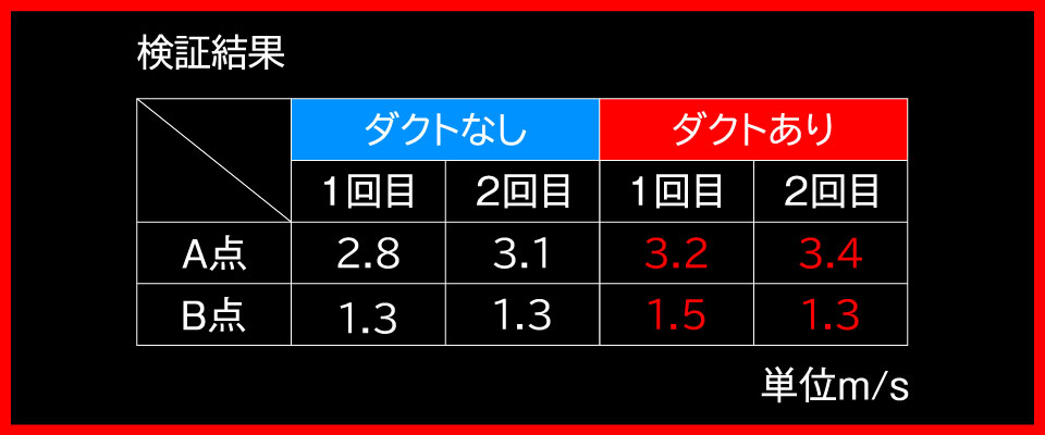 cooling_plate_swift_test4