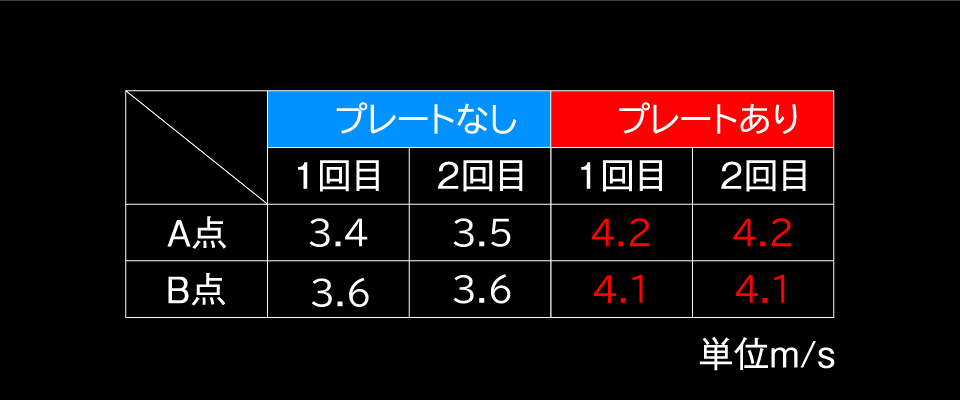 cooling_plate_GRc86_test3