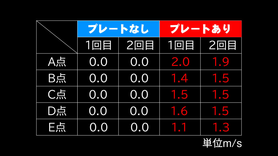 cooling_plate_GRcorolla_test4